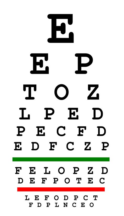 free eye test bristol.